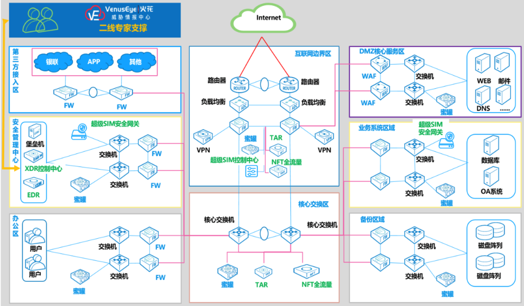 ×ðÁú¿Ê±¡¤(ÖйúÇø)ÈËÉú¾ÍÊDz«!