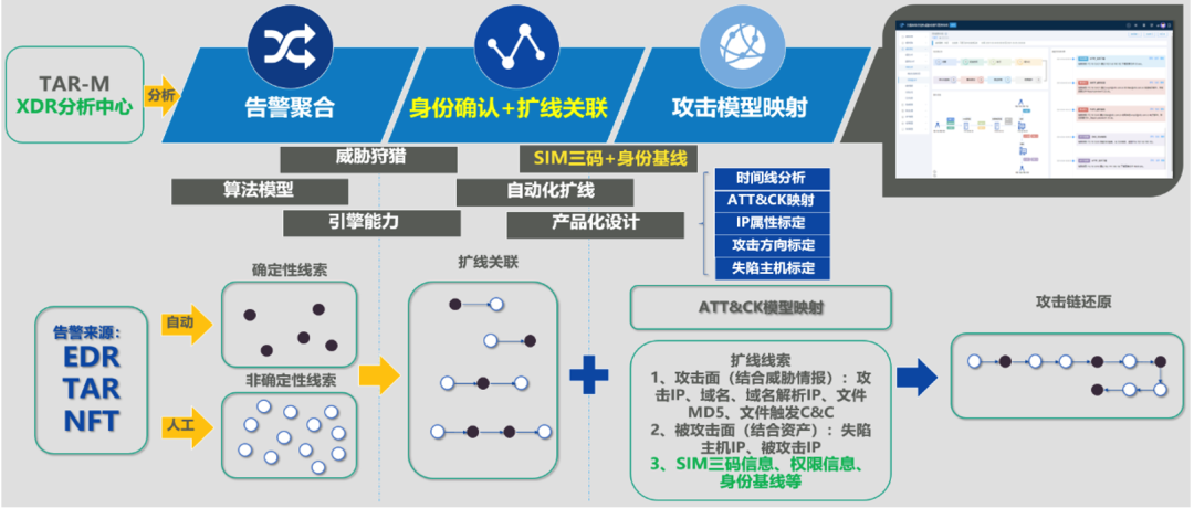 ×ðÁú¿Ê±¡¤(ÖйúÇø)ÈËÉú¾ÍÊDz«!