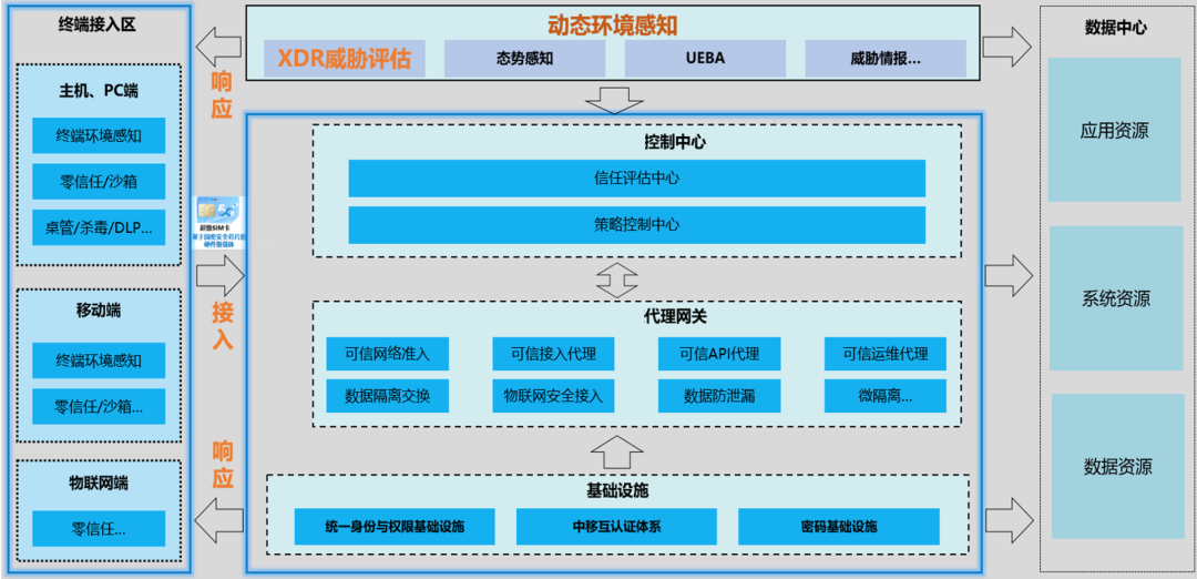 ×ðÁú¿Ê±¡¤(ÖйúÇø)ÈËÉú¾ÍÊDz«!