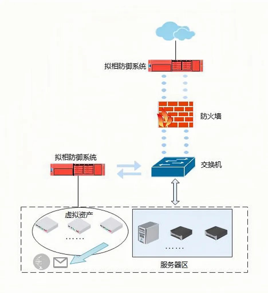 ×ðÁú¿Ê±¡¤(ÖйúÇø)ÈËÉú¾ÍÊDz«!