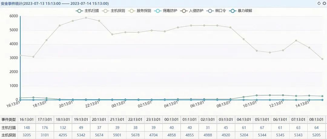 ×ðÁú¿Ê±¡¤(ÖйúÇø)ÈËÉú¾ÍÊDz«!