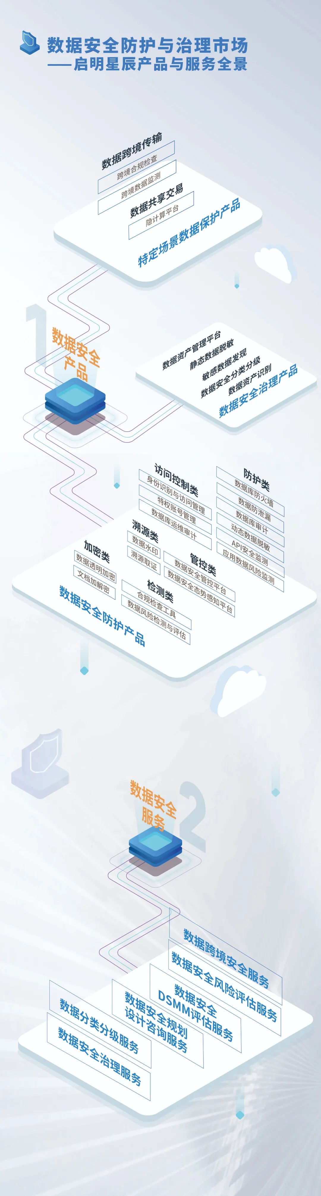 ×ðÁú¿Ê±¡¤(ÖйúÇø)ÈËÉú¾ÍÊDz«!