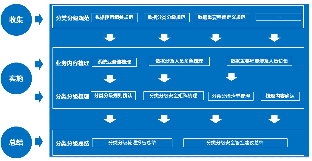 ×ðÁú¿Ê±¡¤(ÖйúÇø)ÈËÉú¾ÍÊDz«!