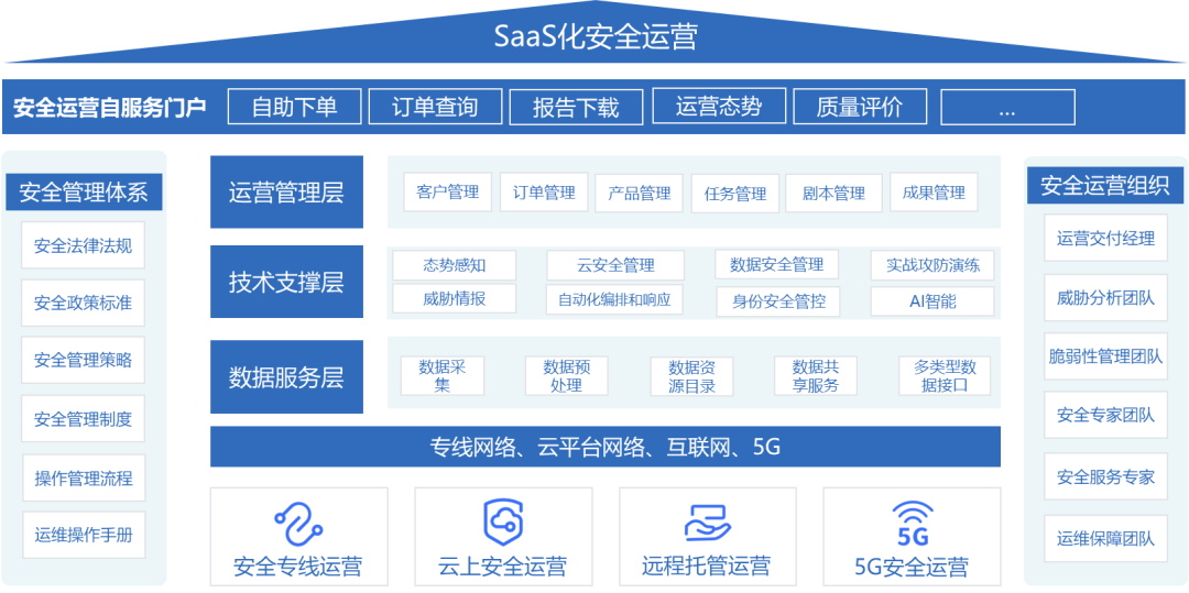 ×ðÁú¿Ê±¡¤(ÖйúÇø)ÈËÉú¾ÍÊDz«!