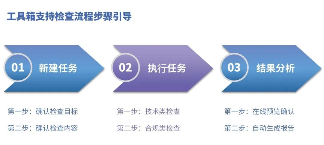 ×ðÁú¿Ê±¡¤(ÖйúÇø)ÈËÉú¾ÍÊDz«!