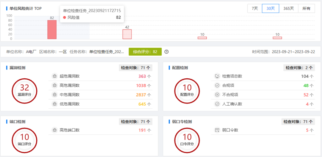 ×ðÁú¿Ê±¡¤(ÖйúÇø)ÈËÉú¾ÍÊDz«!