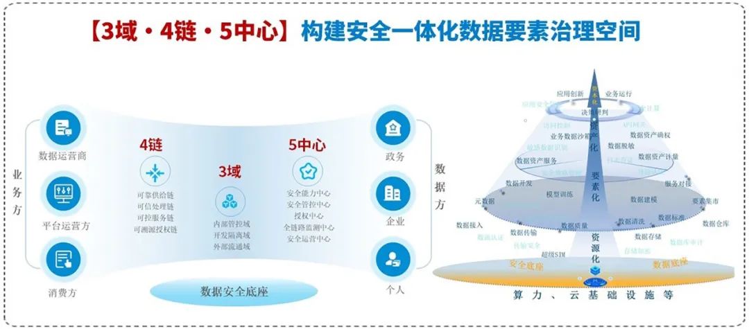 ×ðÁú¿Ê±¡¤(ÖйúÇø)ÈËÉú¾ÍÊDz«!