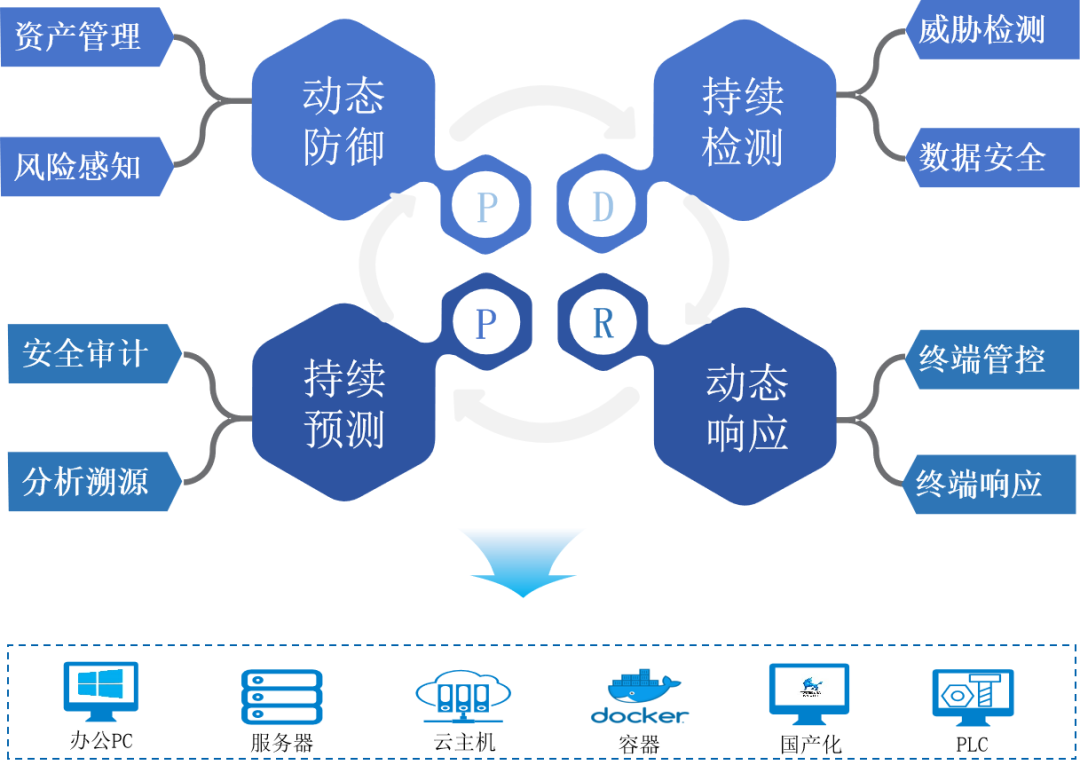 ×ðÁú¿Ê±¡¤(ÖйúÇø)ÈËÉú¾ÍÊDz«!