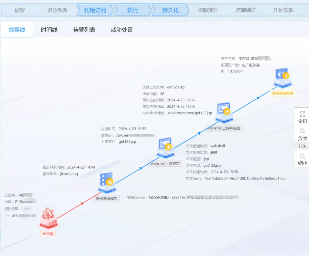 ×ðÁú¿Ê±¡¤(ÖйúÇø)ÈËÉú¾ÍÊDz«!