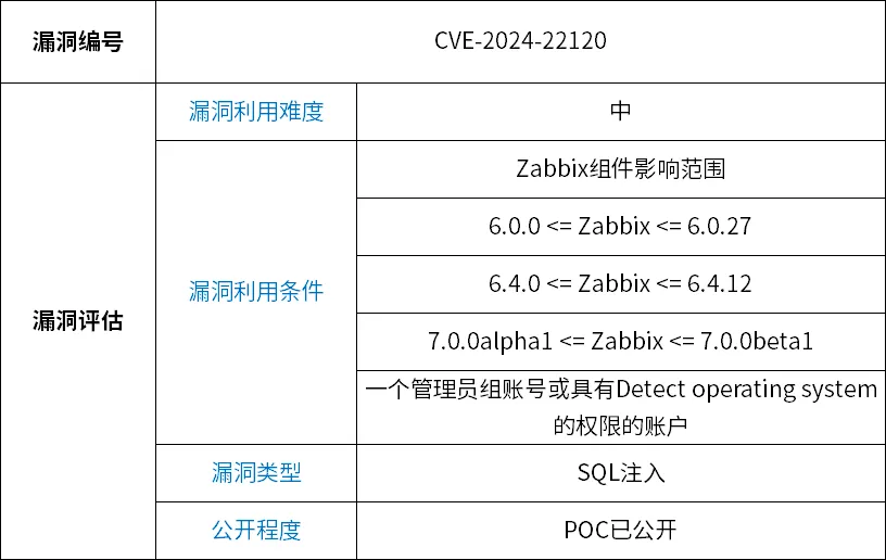 ×ðÁú¿Ê±¡¤(ÖйúÇø)ÈËÉú¾ÍÊDz«!