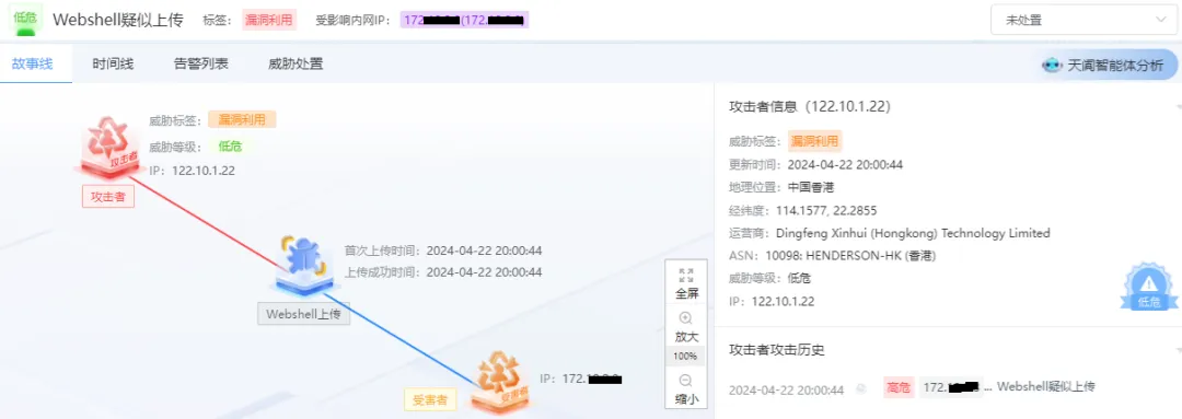 ������ʱ��(�й���)�������ǲ�!