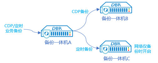 ×ðÁú¿Ê±¡¤(ÖйúÇø)ÈËÉú¾ÍÊDz«!