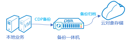 ×ðÁú¿Ê±¡¤(ÖйúÇø)ÈËÉú¾ÍÊDz«!