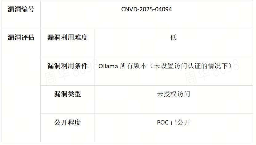 ¸´ÏÖ½ØÍ¼.png ¸´ÏÖ½ØÍ¼.png