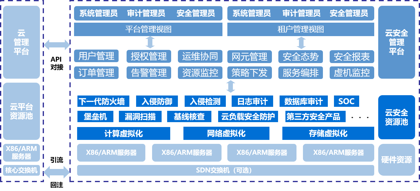 图片1.png 图片1.png
