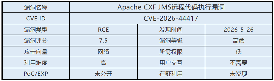 误差概述0526 2.png 误差概述0526 2.png