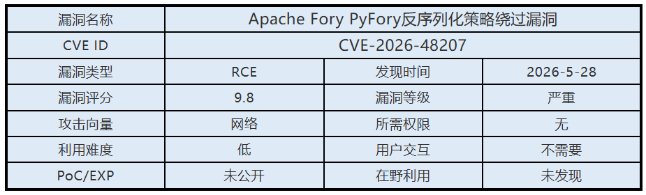 0528������.png