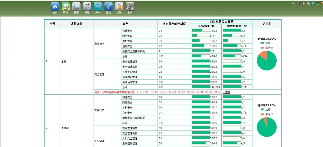 ������ʱ��(�й���)�������ǲ�!