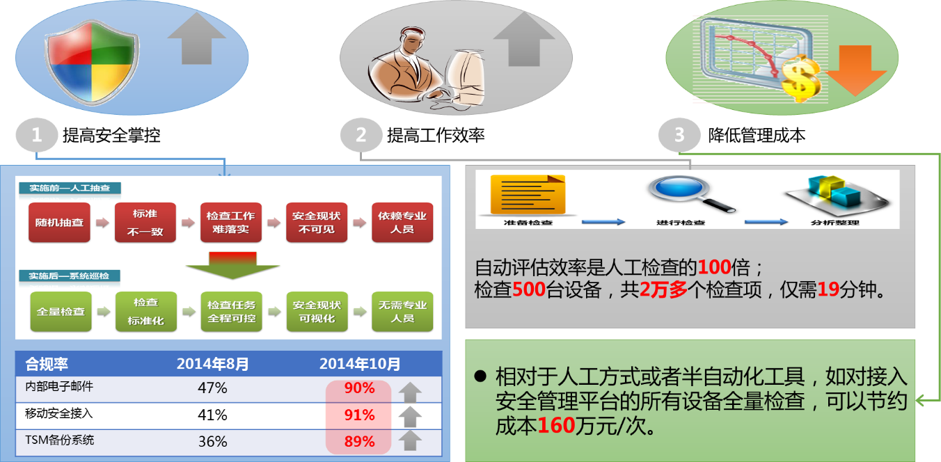 ×ðÁú¿Ê±¡¤(ÖйúÇø)ÈËÉú¾ÍÊDz«!