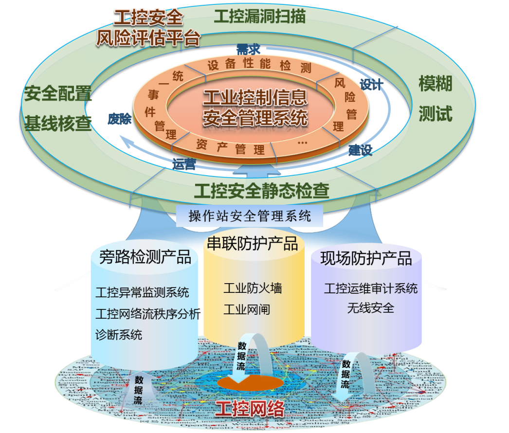 ×ðÁú¿Ê±¡¤(ÖйúÇø)ÈËÉú¾ÍÊDz«!