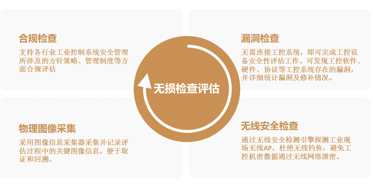 ×ðÁú¿Ê±¡¤(ÖйúÇø)ÈËÉú¾ÍÊDz«!