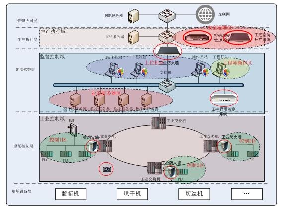 ×ðÁú¿Ê±¡¤(ÖйúÇø)ÈËÉú¾ÍÊDz«!