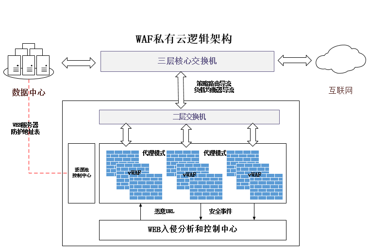 ×ðÁú¿Ê±¡¤(ÖйúÇø)ÈËÉú¾ÍÊDz«!