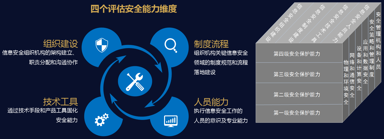 ×ðÁú¿Ê±¡¤(ÖйúÇø)ÈËÉú¾ÍÊDz«!