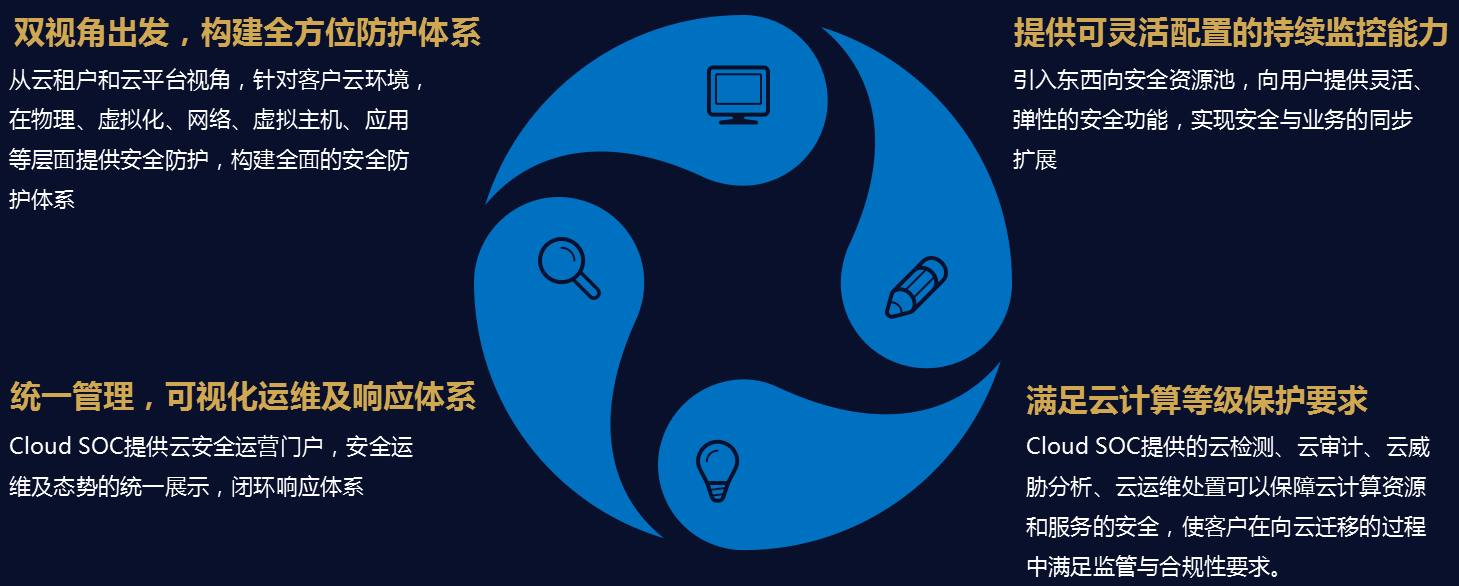 ×ðÁú¿Ê±¡¤(ÖйúÇø)ÈËÉú¾ÍÊDz«!