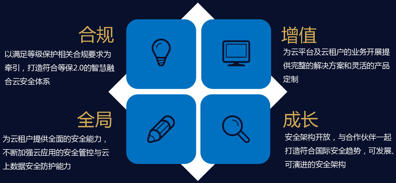 ×ðÁú¿Ê±¡¤(ÖйúÇø)ÈËÉú¾ÍÊDz«!