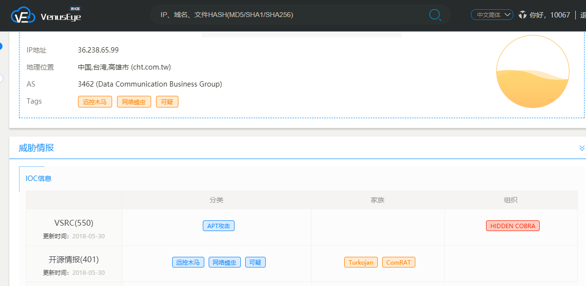 ������ʱ��(�й���)�������ǲ�!