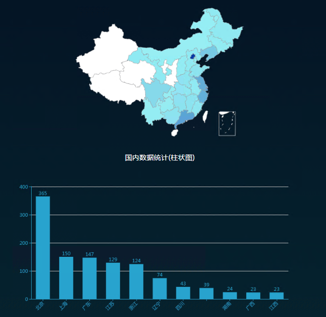 ������ʱ��(�й���)�������ǲ�!