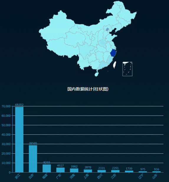 ������ʱ��(�й���)�������ǲ�!