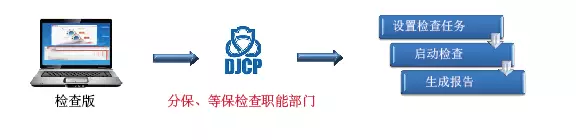 ×ðÁú¿Ê±¡¤(ÖйúÇø)ÈËÉú¾ÍÊDz«!