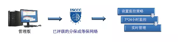 ×ðÁú¿Ê±¡¤(ÖйúÇø)ÈËÉú¾ÍÊDz«!