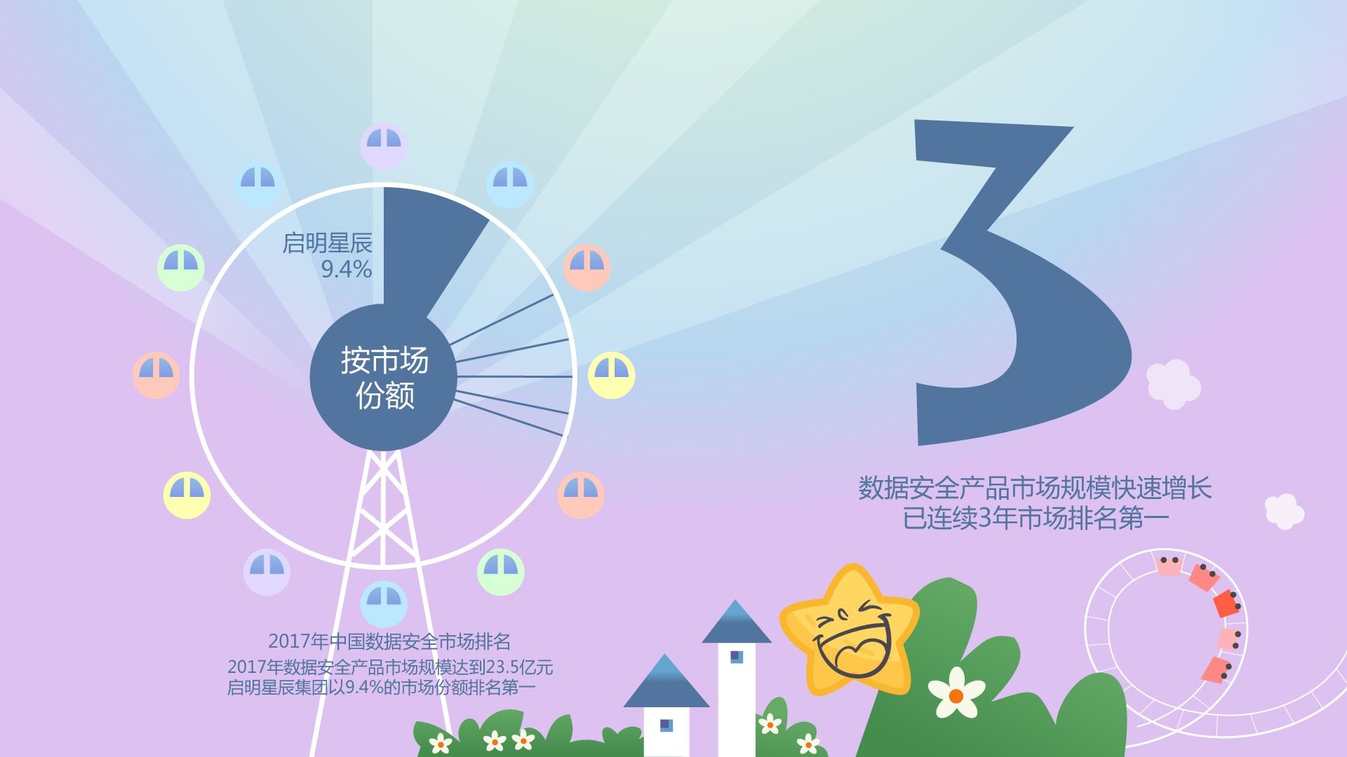 ������ʱ��(�й���)�������ǲ�!