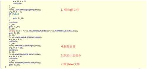 ������ʱ��(�й���)�������ǲ�!