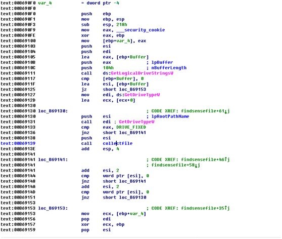 ������ʱ��(�й���)�������ǲ�!