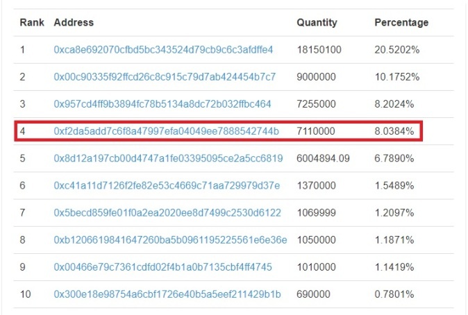 ������ʱ��(�й���)�������ǲ�!