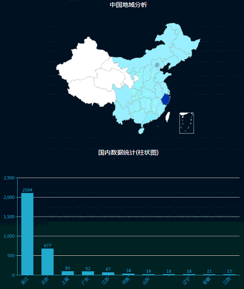 ������ʱ��(�й���)�������ǲ�!