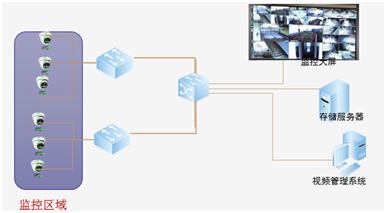 ������ʱ��(�й���)�������ǲ�!