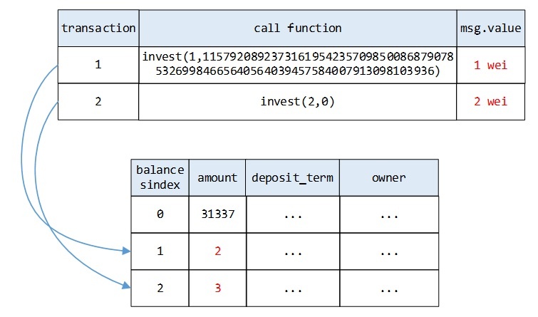 ������ʱ��(�й���)�������ǲ�!
