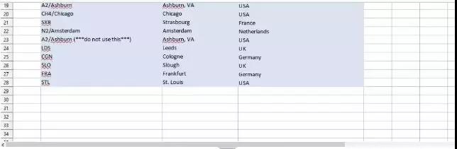 ������ʱ��(�й���)�������ǲ�!