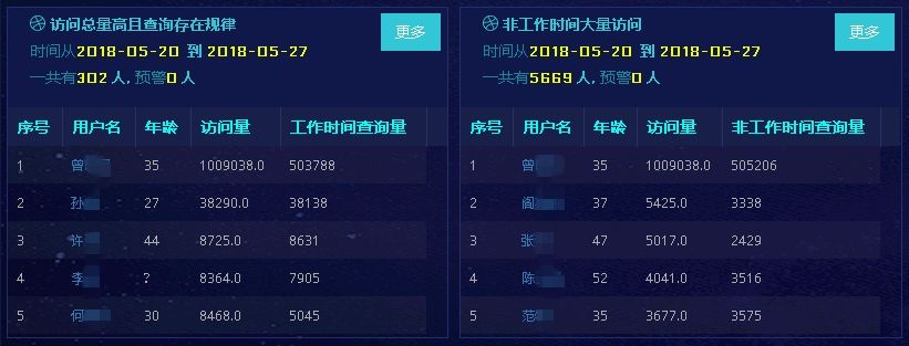 ������ʱ��(�й���)�������ǲ�!