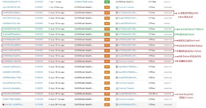 ������ʱ��(�й���)�������ǲ�!