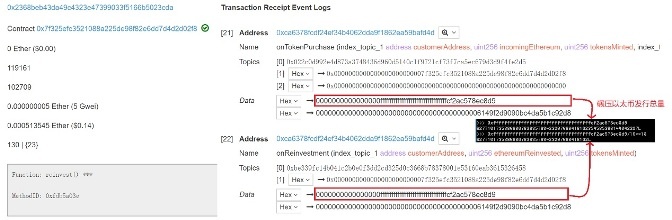 ������ʱ��(�й���)�������ǲ�!