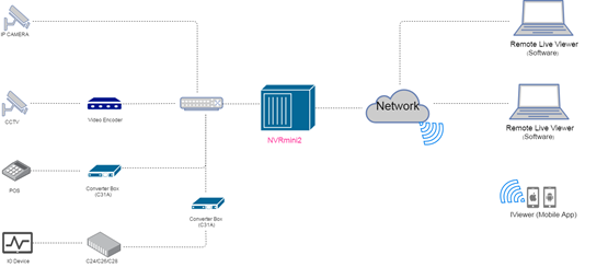 ������ʱ��(�й���)�������ǲ�!