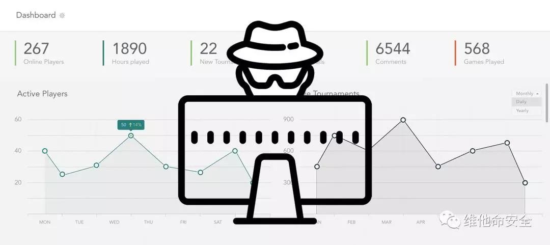 ������ʱ��(�й���)�������ǲ�!