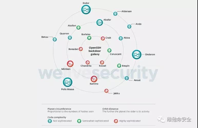 ������ʱ��(�й���)�������ǲ�!